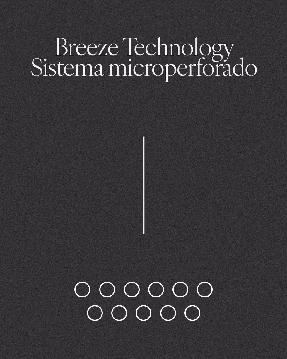 Diseño gráfico con el texto: "Breeze Technology. Sistema microperforado." con símbolos representativos.